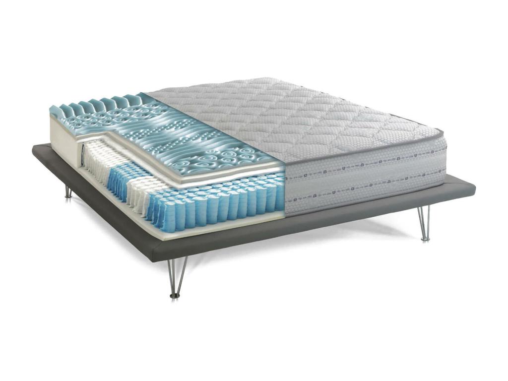 Matelas double Chezlova matelas à mémoire de forme et à ressorts ensachés Fabriqué en Italie anti-acariens et hypoallergénique 160x200h26 cm OSAJ48330