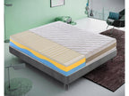 Matelas à mémoire de forme 3 canapés déhoussable 5 cm de mousse à mémoire de forme 7 zones de confort 100x190 cm TUAQ94149