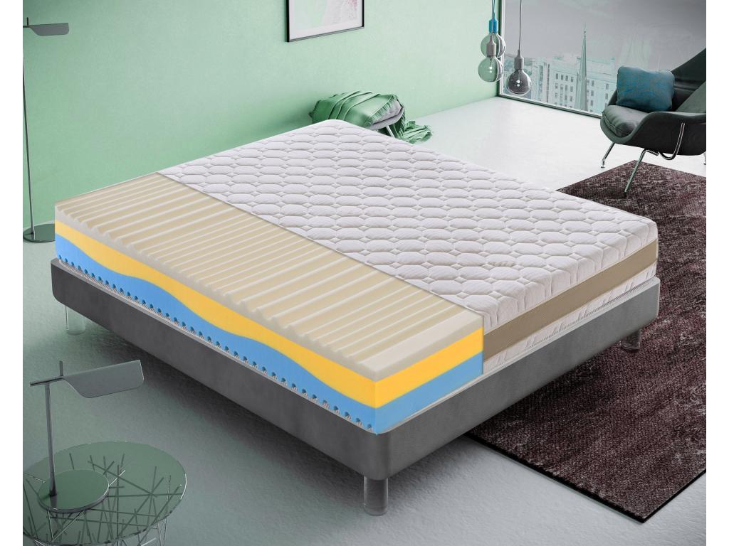 Matelas à mémoire de forme 3 canapés déhoussable 5 cm de mousse à mémoire de forme 7 zones de confort 100x190 cm TUAQ94149